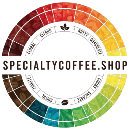 Kopi Luwak